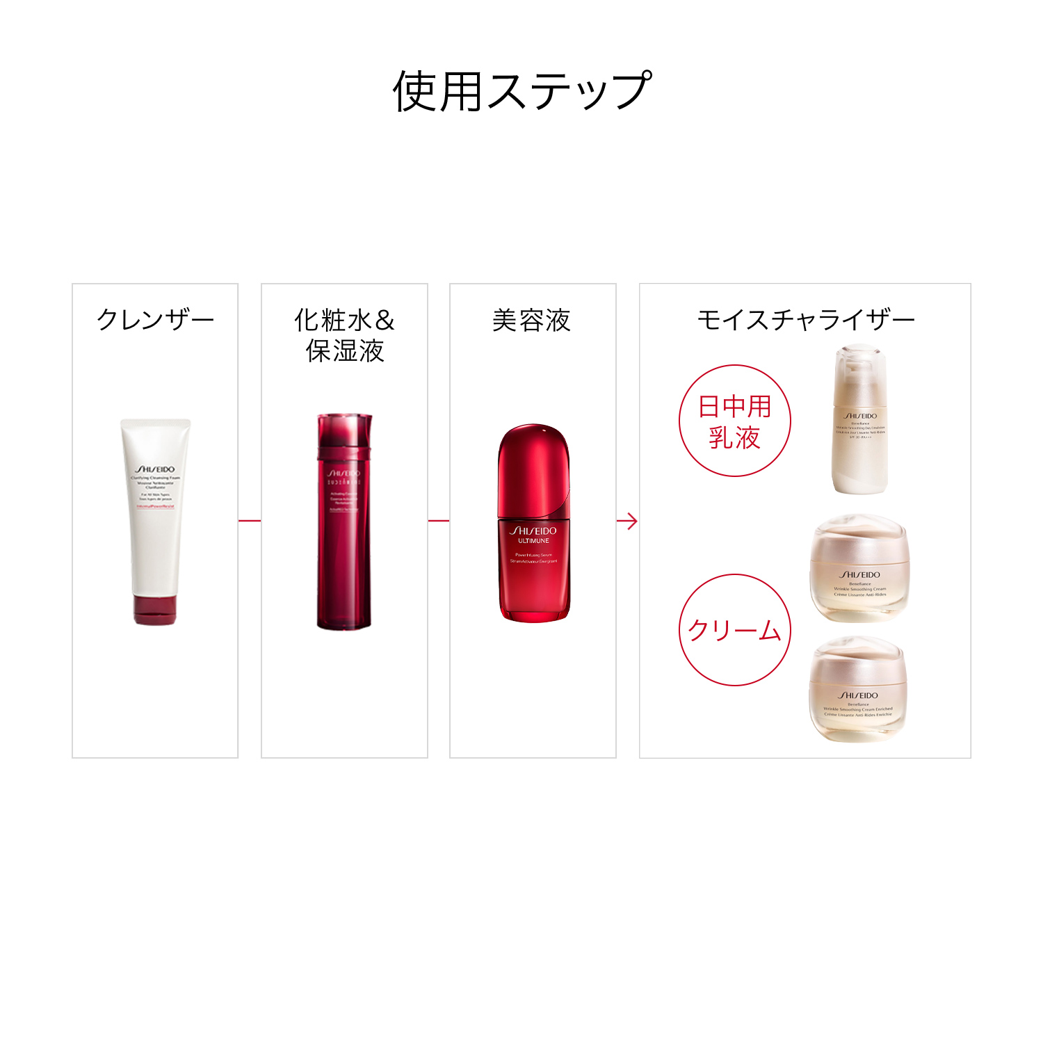 ベネフィアンス　リンクル　スムージングクリーム　エンリッチド image number 8